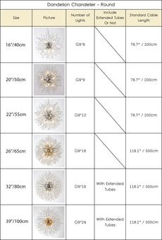 Starburst Crystal Chandelier - Round